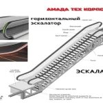 yürüyen merdiven, yürüyen merdiven fiyat