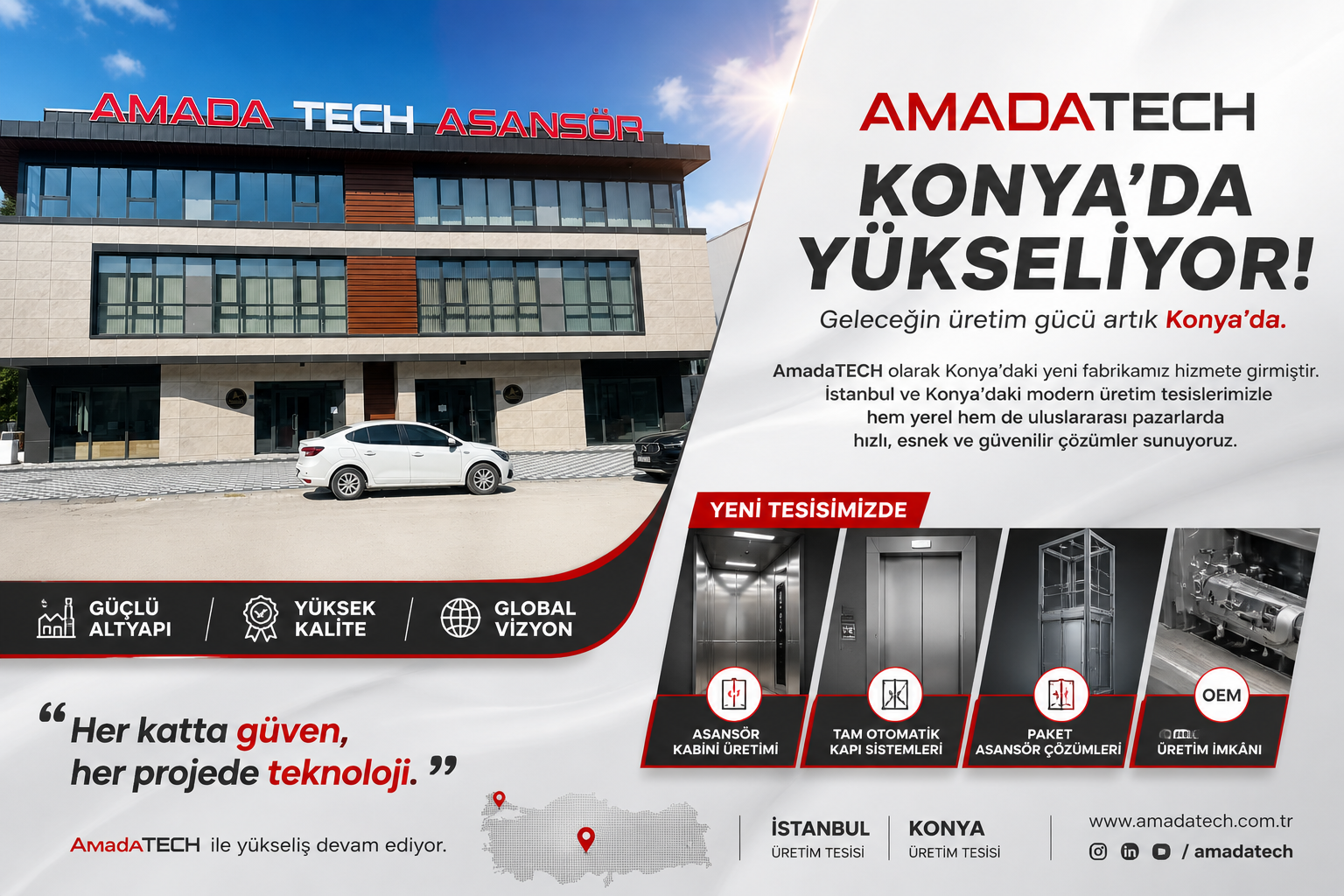 Konya Fabrikamız Hizmete Girmiştir.